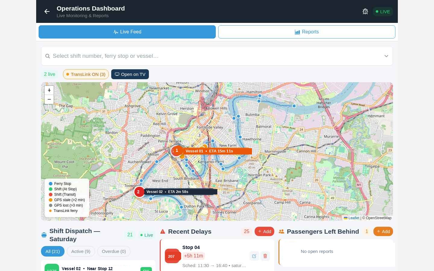 Live operational dashboard from a purpose-built NavSCORA™ ferry operations application — demonstration data