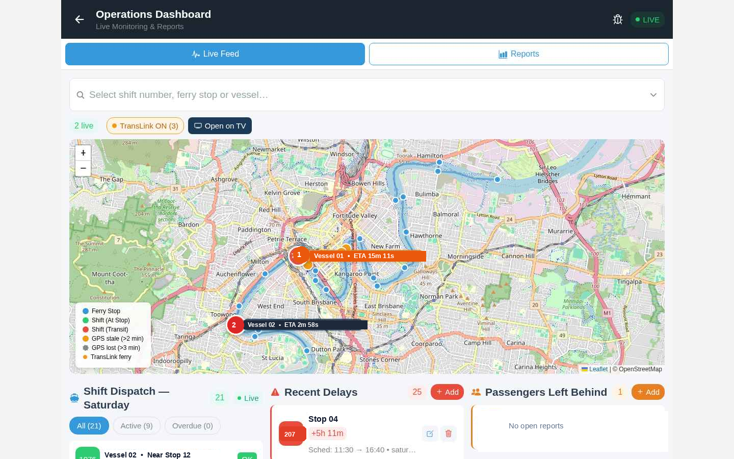 Live operational dashboard from a purpose-built NavSCORA™ ferry operations application — demonstration data